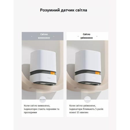 Відро для сміття JAH 15 л квадратне Paperwaste біле без кришки