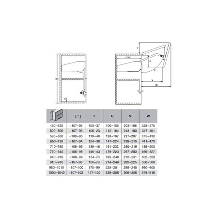 Підйомний механізм кухня Free Fold F4fo Hafele H=650-730 мм 5,8 - 11,6 кг 