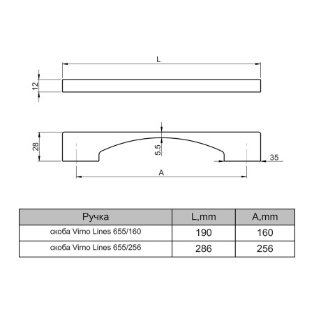 Ручка скоба Virno Lines 655/160 браш сатин нікель