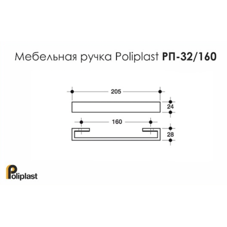 Меблеві ручки Poliplast РП-32/160 прозорий