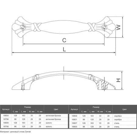 Ручки скоби Marella CL 15089.128 сталь