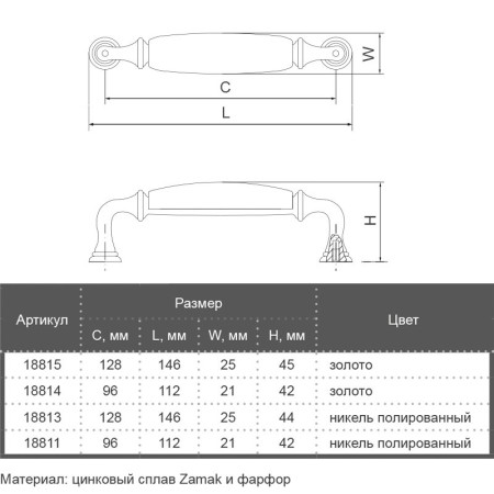 Меблеві ручки Marella CL 15136.128 золото