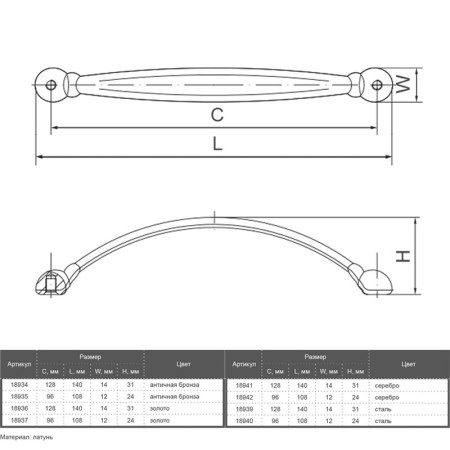 Ручки для меблів Marella CL 15900.096 антична бронза