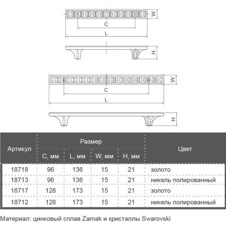 Меблеві ручки Marella SW 15200.128 нікель полірований