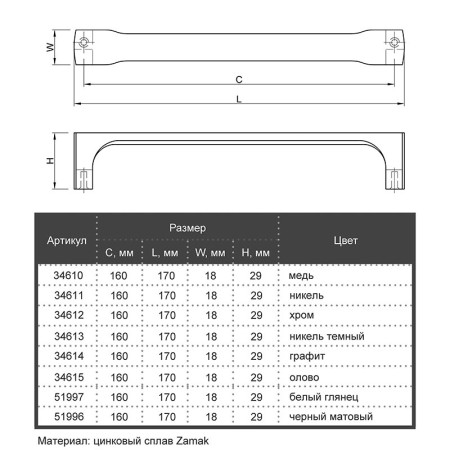 Меблеві ручки Marella M 15244.160 хром
