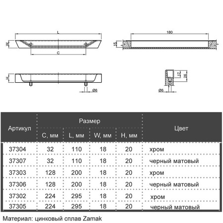 Ручки для меблів Marella M 15188.128 чорний матовий
