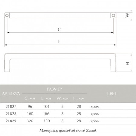 Мебельные ручки Cosma M 12861.320 хром