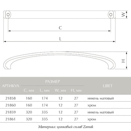 Ручки для мебели Cosma M 12967.160 хром