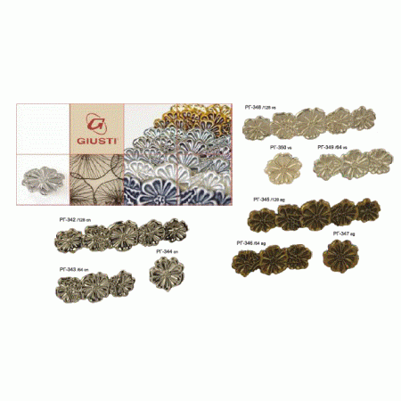 Ручка меблева Київ Giusti РГ 348