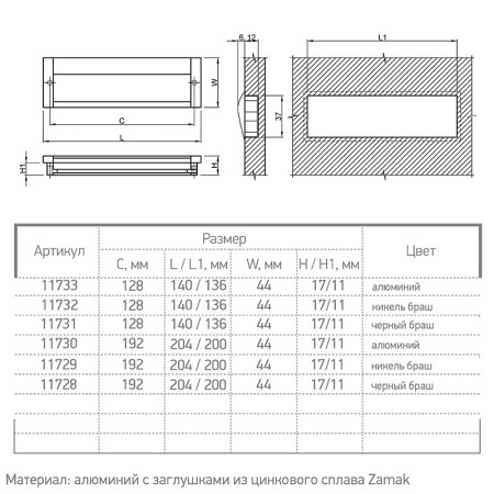 Ручки для меблів Ferro Fiori m 0010.192 алюміній