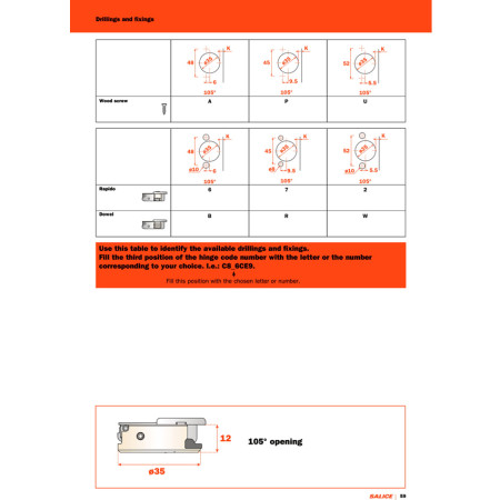 Накладная петля Salice Silentia+ Series 800 Soft close 105 (C8P6CE9)