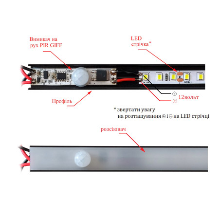 Вимикач меблевий на рух PIR GIFF для LED стрічки (у профіль) 3,7-24V 10A