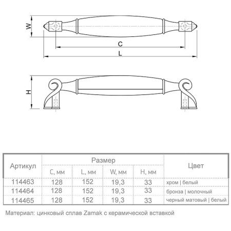 Меблеві ручки Ferro Fiori CR 9001.128 хром / білий