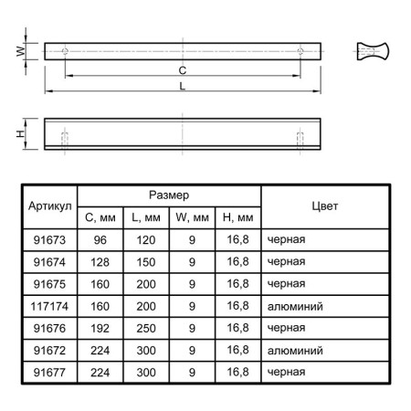Мебельная ручка профиль DU 03 AL/224 UA 03 COO/224 алюминий