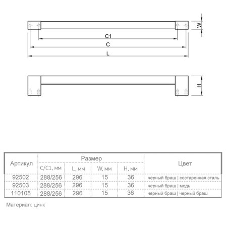 Мебельные ручки Ferro Fiori М 7060.256 черный браш | медь