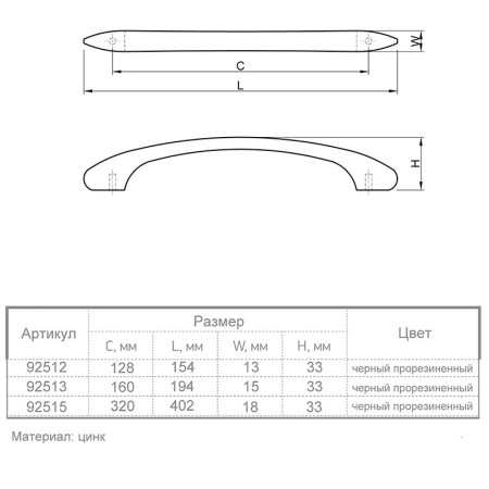 Мебельные ручки Ferro Fiori M7070.320 черный прорезиненный