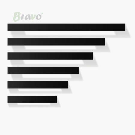 РУЧКА ДЛЯ МЕБЛІВ BRAVO CAROB/ 128,ЧОРНА