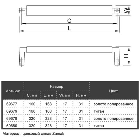 Ручки для мебели Marella M 15192.160 титан