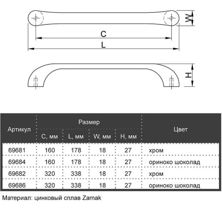  Ручки для меблів Marella M 15193.160 FENIX 0749 Оріноко шоколад