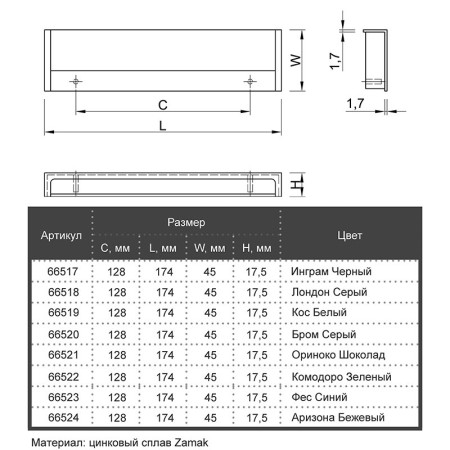  Ручки для меблів Marella M 15220.174 FENIX 0032 білий